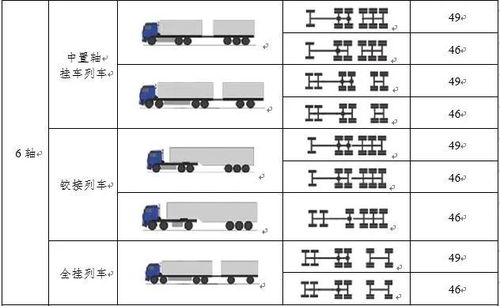 汽车断面高度多少合适(汽车断面高度多少合适，探讨与解析)
