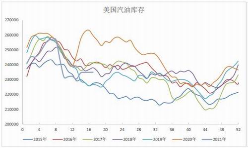 沙湾汽车燃气价格多少(沙湾汽车燃气价格解析)