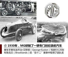 mg汽车多少年(MG汽车的历史沿革，回顾多年来的辉煌历程)
