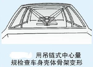 汽车钣金层数多少(汽车钣金层数的奥秘，多少层才最合适？