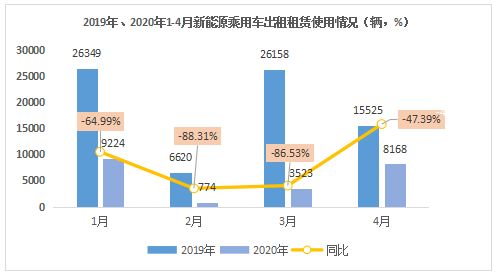 南进汽车油耗多少(南进汽车油耗多少，全面解析与影响因素探讨)