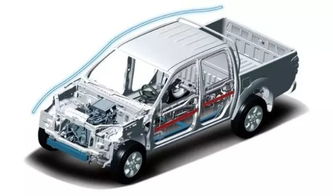 西班牙年销汽车多少辆(西班牙年销汽车数量概况)