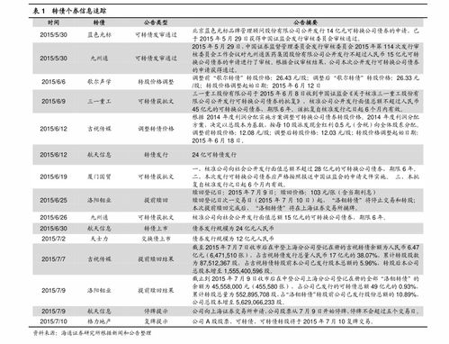 汽车保有多少种保险(汽车保险的种类及其重要性)