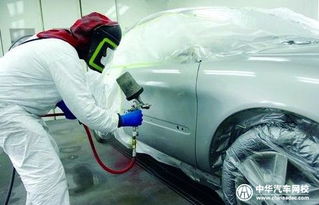 雨花区汽车喷漆价格多少(雨花区汽车喷漆价格解析)