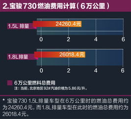 光泽汽车棚价格多少(光泽汽车棚价格解析，多重因素决定最终成本)