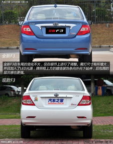 比亚迪汽车存储价格多少(比亚迪汽车存储价格解析) 比亚迪汽车存储价格多少(比亚迪汽车存储价格解析)