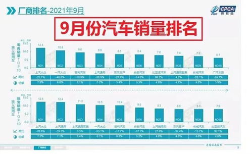 淮阴汽车棚价格多少(淮阴汽车棚价格解析，多重因素决定最终成本)