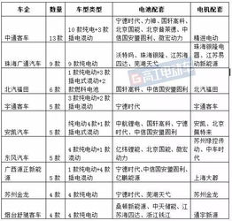 报费汽车上税多少(关于汽车报费上税的详细解析)