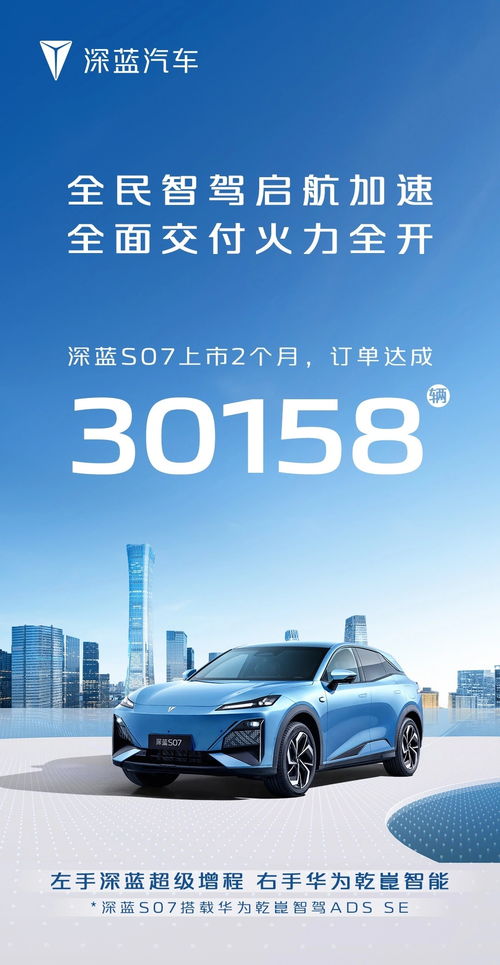 深蓝汽车潍坊销量多少(深蓝汽车潍坊销量深度解析)