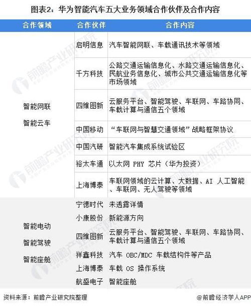 小米汽车月销量多少(小米汽车月销量解析)