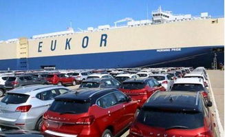 印度出口汽车多少辆(印度汽车出口数量及其在全球市场的影响力)