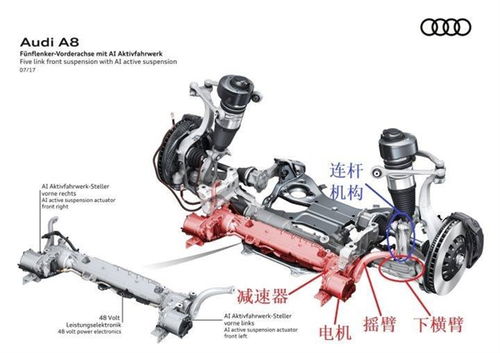 汽车摇臂回收价格多少(汽车摇臂回收价格分析)
