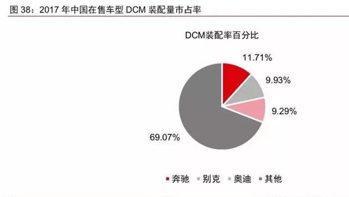 华为汽车投入多少资金(华为汽车投入资金深度解析)