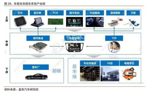 华为汽车投入多少资金(华为汽车投入资金深度解析)