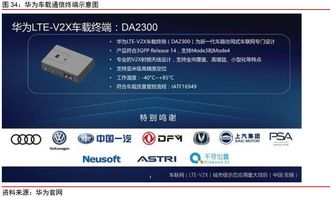 华为汽车投入多少资金(华为汽车投入资金深度解析)