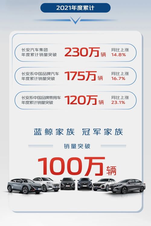 汽车销售提薪多少合适(汽车销售提薪多少合适，行业分析与建议)