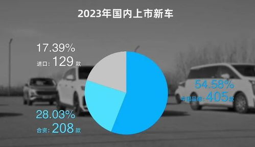 方程豹汽车油量多少(方程豹汽车油量多少—深度解析与探讨)