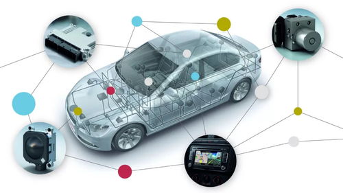 汽车编程要多少安(汽车编程需要多少安电流？一篇文章深度解析)