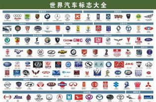 汽车有多少标志图案(汽车标志图案的种类与解析)