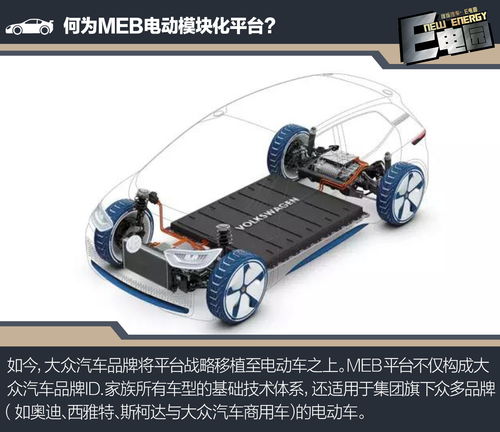 汽车锂电多少钱(汽车锂电价格解析，多少钱是合理的？