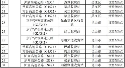 汽车多少时间检查(汽车检查周期的重要性及其细节探讨) 汽车多少时间检查(汽车检查周期的重要性及其细节探讨)