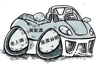 新能源汽车优惠多少(新能源汽车优惠多少，政策、市场与消费者之间的博弈)