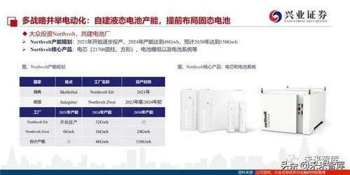 水浸汽车多少厘米(水浸汽车多少厘米，深度解析与应对策略)
