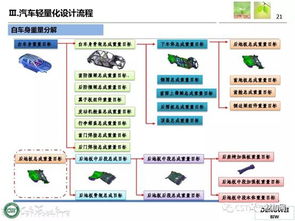 汽车置换能抵多少(汽车置换能抵多少，深度解析与实例分析)