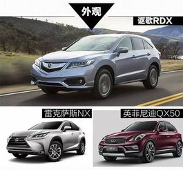 购汽车能优惠多少(购车优惠深度解析，你能享受多少优惠？