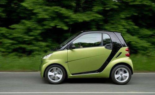 汽车smart多少钱(汽车Smart系列价格解析—多少钱才能拥有这款智能小车？