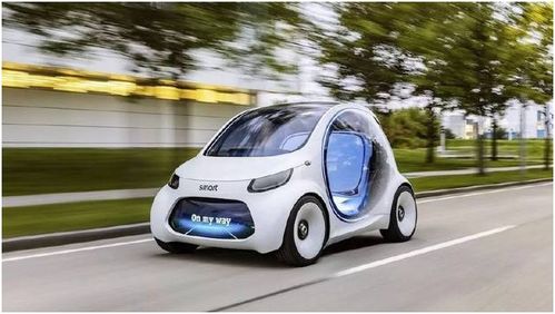 汽车smart多少钱(汽车Smart系列价格解析—多少钱才能拥有这款智能小车？