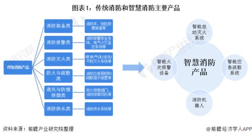 汽车设计大概多少行业(汽车设计行业概览，规模、领域与前景展望)