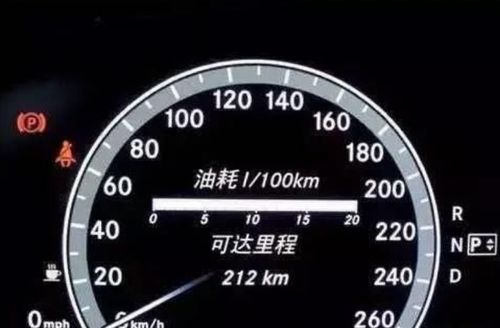 重庆汽车油耗多少公里(重庆汽车油耗多少公里—探究油耗与驾驶距离的关系)