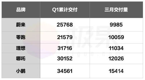 汽车最少交多少保险(汽车最少交多少保险，深度解析汽车保险的种类与选择)