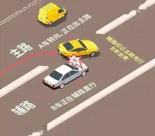 汽车打弯多少度(汽车打弯多少度，探究车辆转弯角度的科学原理与实际应用)