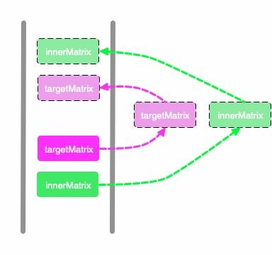 汽车超载代码是多少(汽车超载代码是多少？关于超载的深入解析)