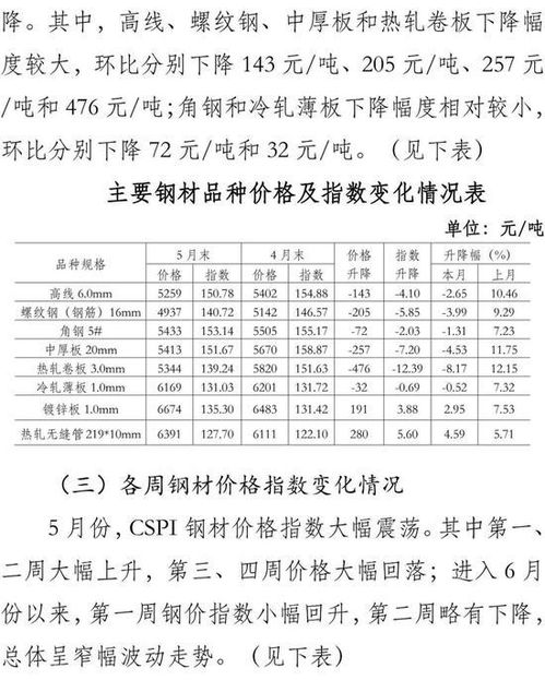 汽车加油费用多少(汽车加油费用多少，影响因素与计算方法)