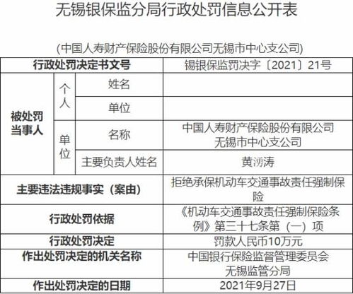 汽车做保险提成多少(汽车保险的提成究竟有多少？深度解析汽车保险业务中的激励机制)