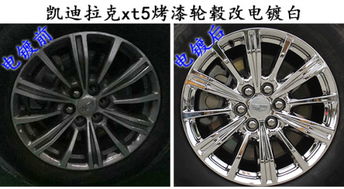 汽车轮毂多少螺丝(汽车轮毂螺丝数量解析)