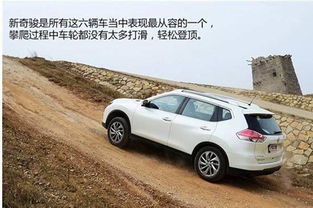 汽车坡度多少最舒服(汽车坡度多少最舒服)