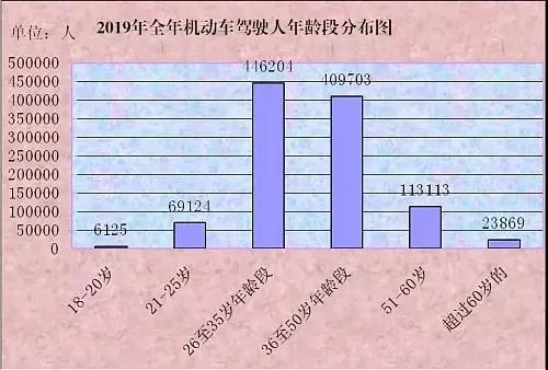 岫岩有多少辆汽车(岫岩的汽车数量统计及其影响分析)
