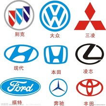 汽车识别编码是多少(汽车识别编码是多少，探索车辆身份的唯一标识)