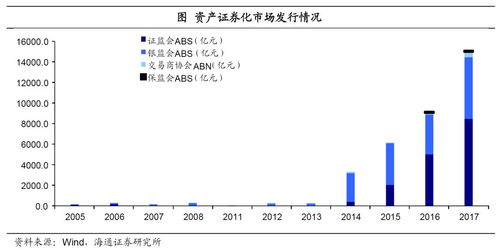 汽车占本人资产多少(汽车占本人资产的比例分析)