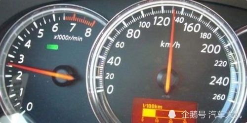 汽车转速多少转好(汽车转速多少转好，探究最佳发动机转速范围)