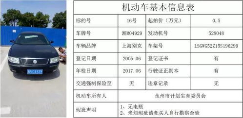 佳木斯有多少辆汽车(佳木斯市的汽车数量统计及其影响)
