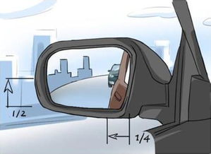 汽车身宽是多少(汽车身宽是多少？详解汽车车身宽度及其影响因素)