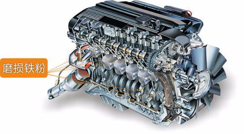 解放汽车是多少缸(解放汽车发动机气缸数量解析)