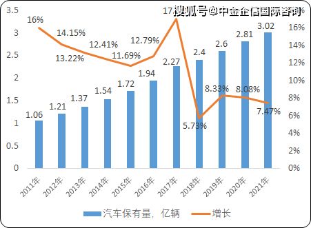 汽车冷饮多少钱(汽车冷饮的价格研究，市场分析与趋势预测)