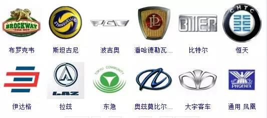 汽车车标知多少(汽车车标知多少，探寻车标背后的故事与文化内涵)