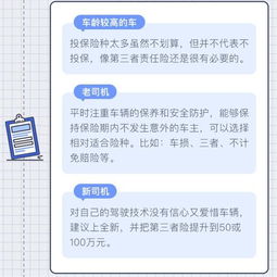 汽车年险提前多少(汽车年险提前多少？你需要知道的一切)